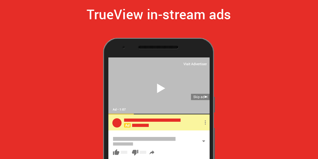 Trueview-in-stream ads - Google AdWords Campagnes