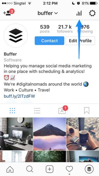 Instagram Insights - Voorbeeld Buffer - Lincelot