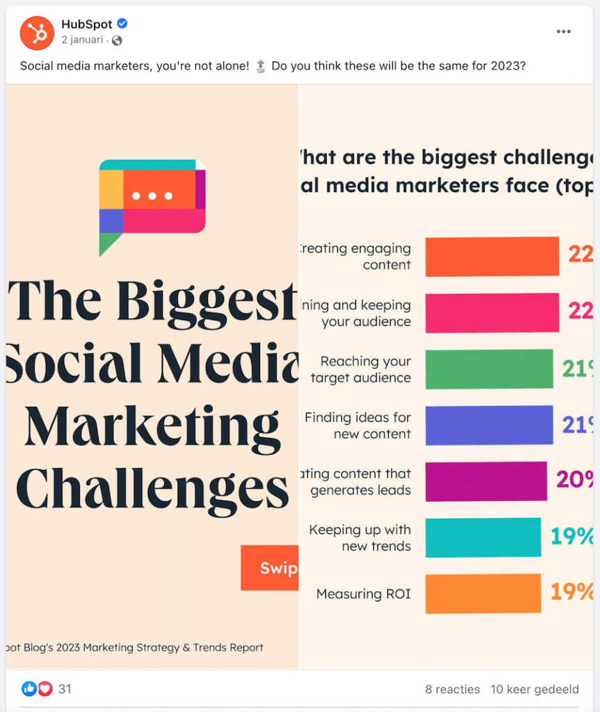 Facebook post van Hubspot met een infographic over de grootste uitdagingen van marketeers voor 2023